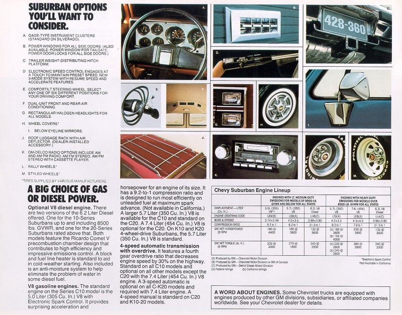 1983 Chevrolet Surburban Brochure Page 1